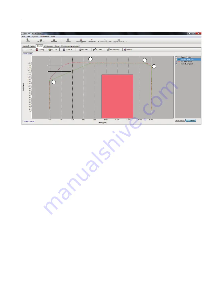 Siemens SIMOTION D4x5-2 Operating Instructions Manual Download Page 215