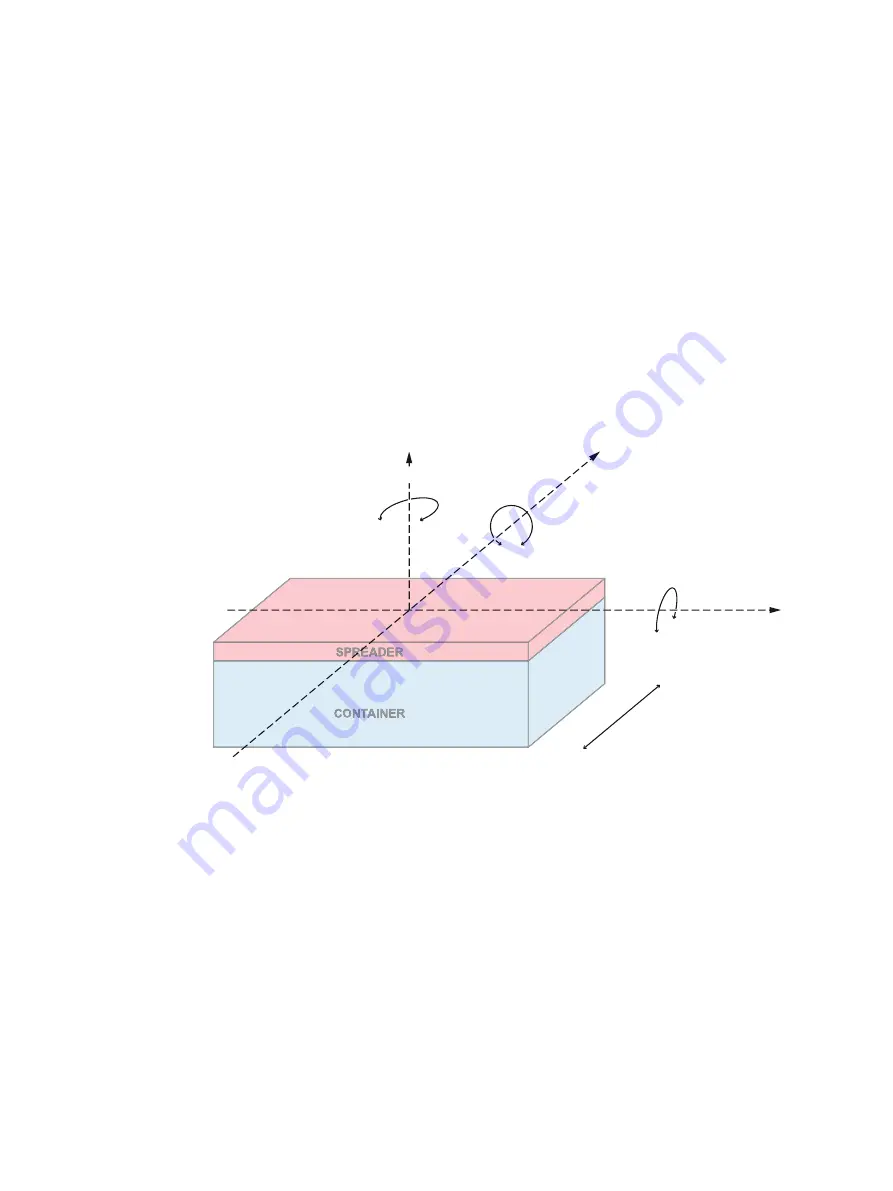 Siemens SIMOTION D4x5-2 Operating Instructions Manual Download Page 237