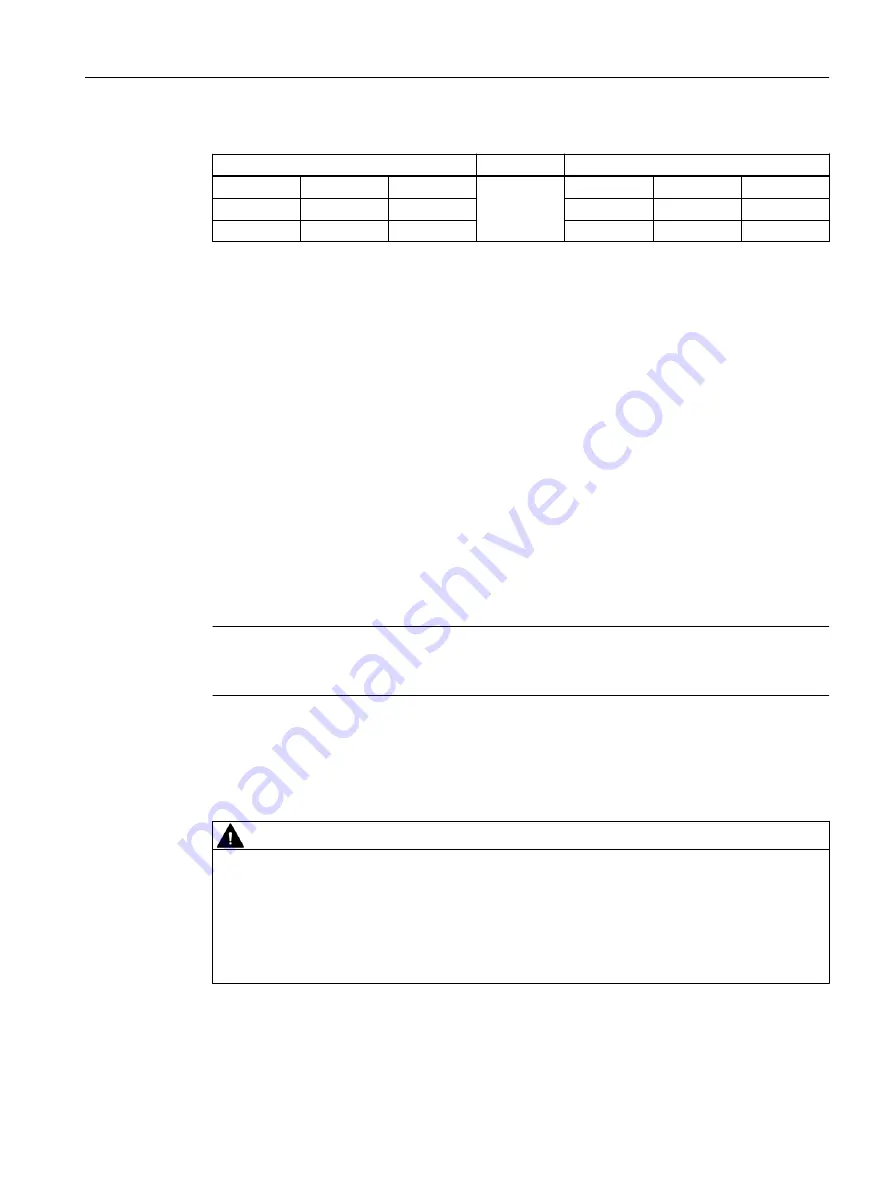 Siemens SIMOTION D4x5-2 Operating Instructions Manual Download Page 241