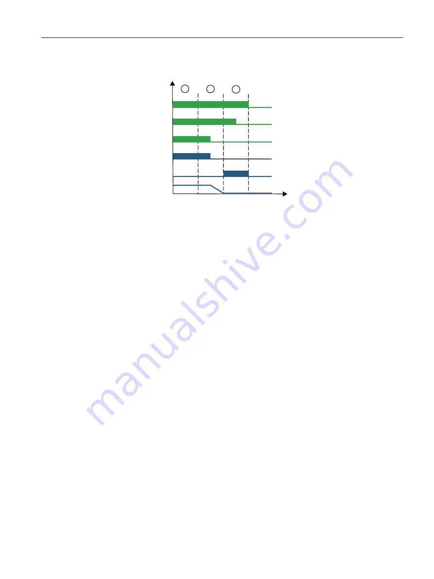 Siemens SIMOTION D4x5-2 Operating Instructions Manual Download Page 243