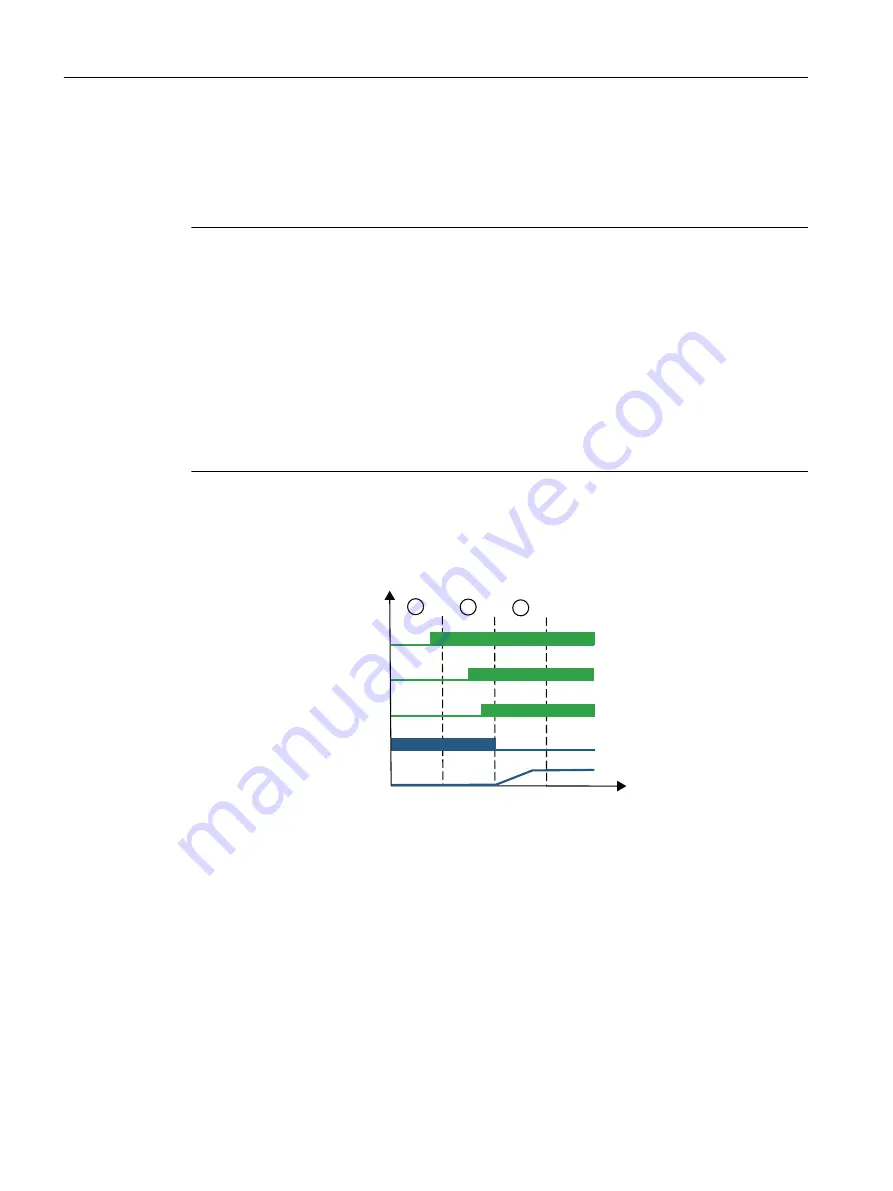 Siemens SIMOTION D4x5-2 Operating Instructions Manual Download Page 256