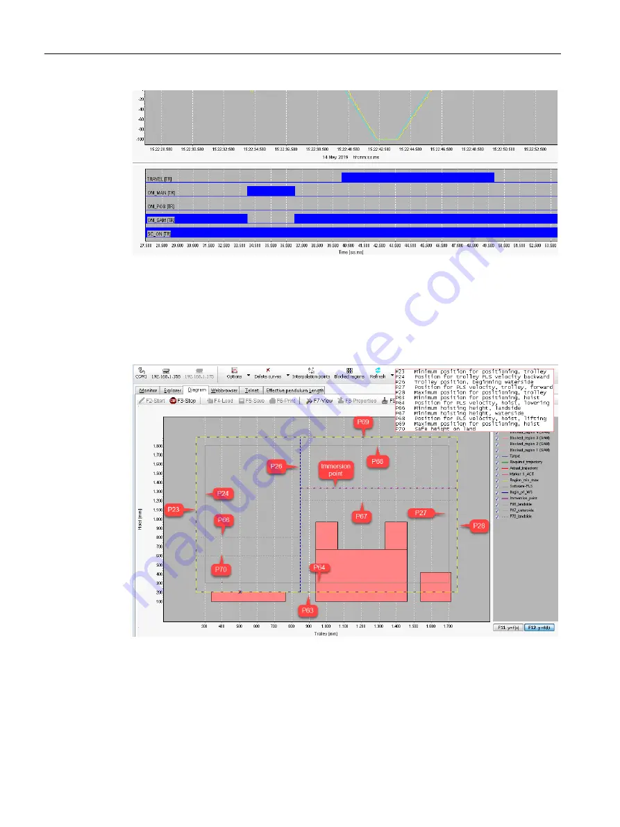 Siemens SIMOTION D4x5-2 Operating Instructions Manual Download Page 298