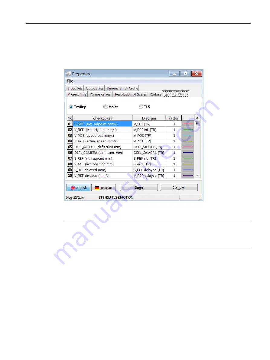 Siemens SIMOTION D4x5-2 Operating Instructions Manual Download Page 303