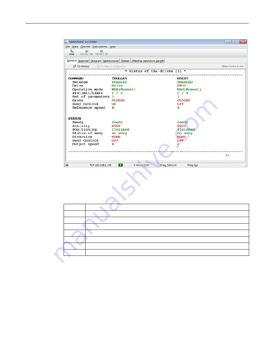 Siemens SIMOTION D4x5-2 Operating Instructions Manual Download Page 325