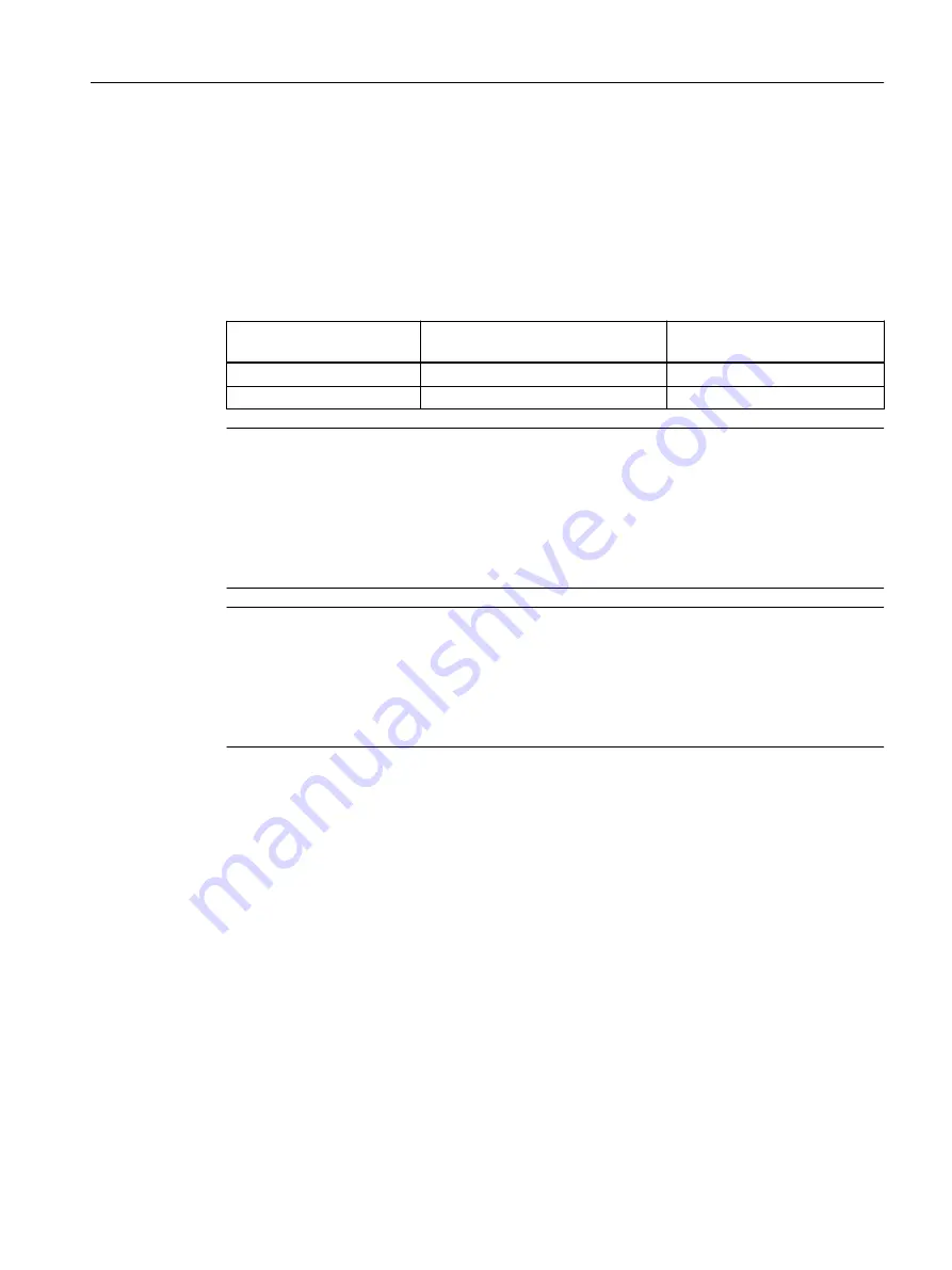 Siemens SIMOTION D4x5-2 Operating Instructions Manual Download Page 339