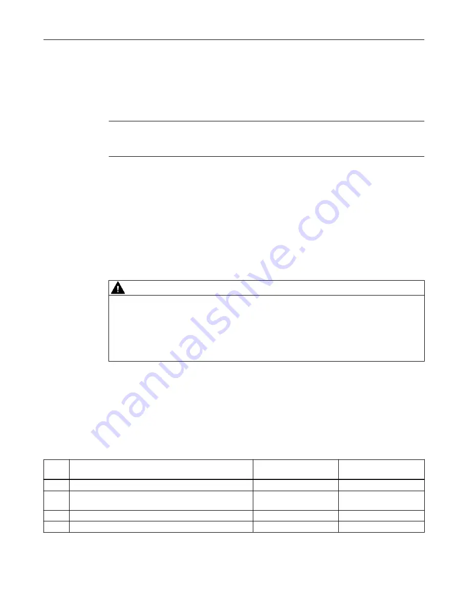 Siemens SIMOTION D4x5-2 Operating Instructions Manual Download Page 349