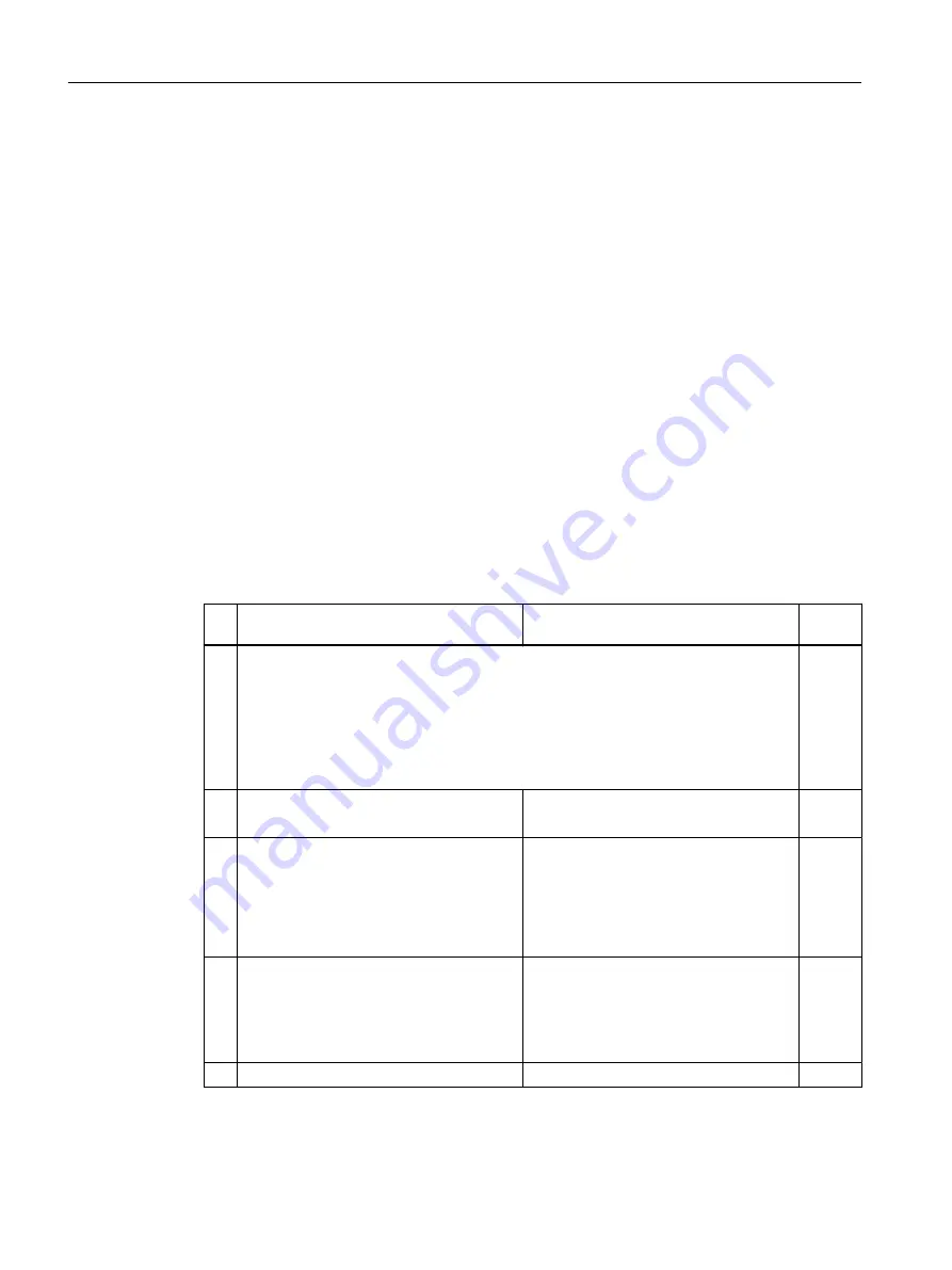 Siemens SIMOTION D4x5-2 Operating Instructions Manual Download Page 350