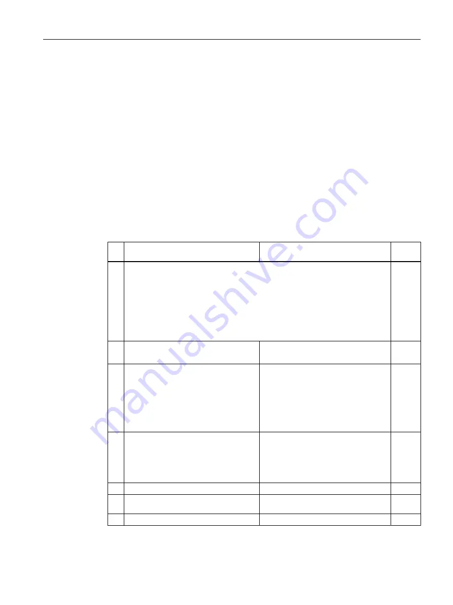 Siemens SIMOTION D4x5-2 Operating Instructions Manual Download Page 367