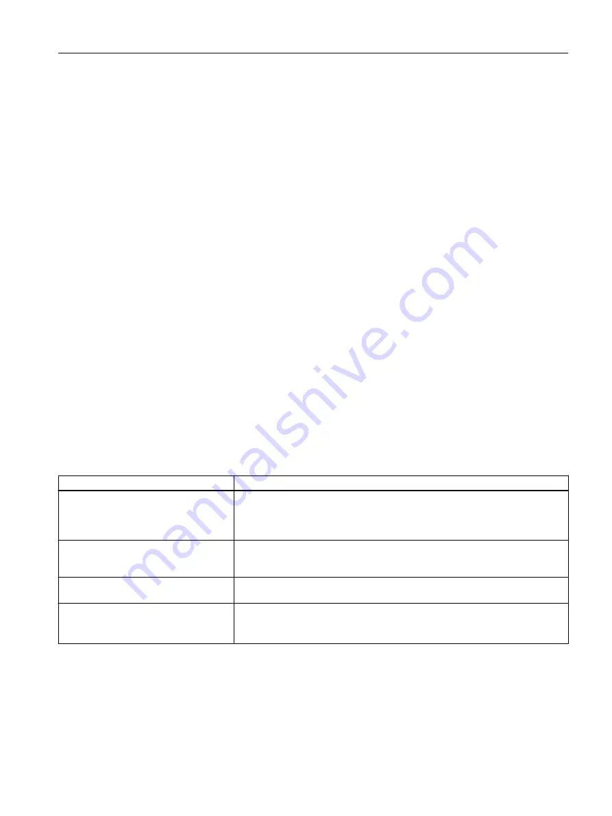 Siemens SIMOTION D4x5-2 Operating Instructions Manual Download Page 387