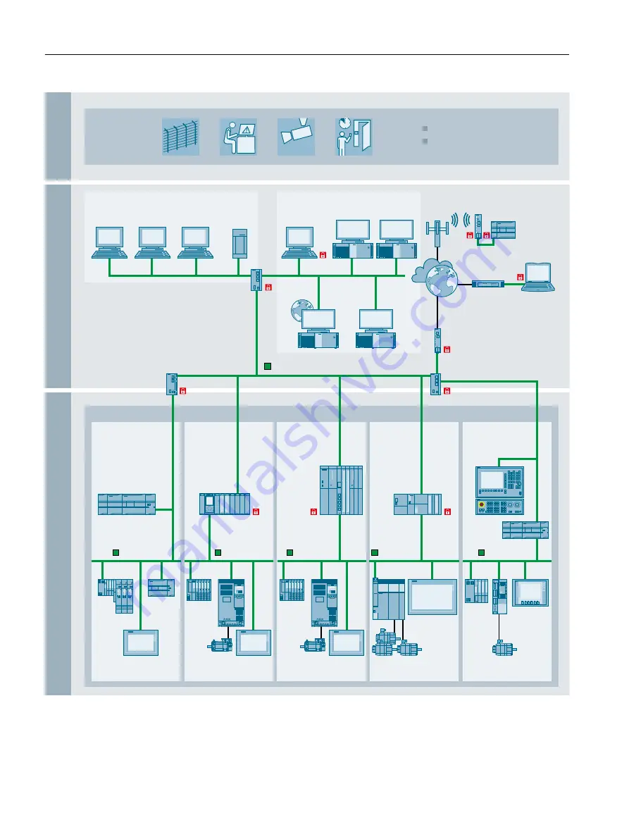 Siemens SIMOTION P320-4 E Скачать руководство пользователя страница 30