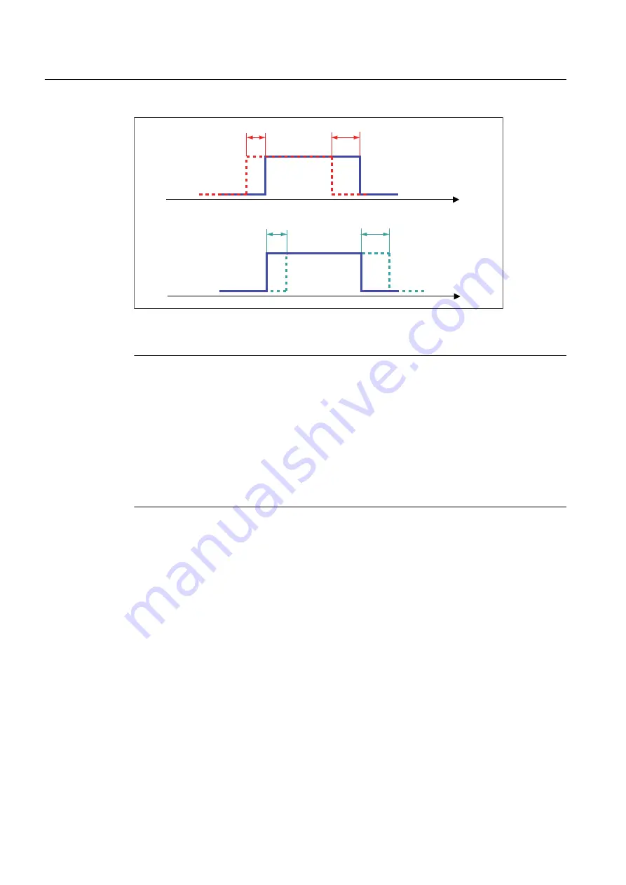 Siemens SIMOTION Function Manual Download Page 80