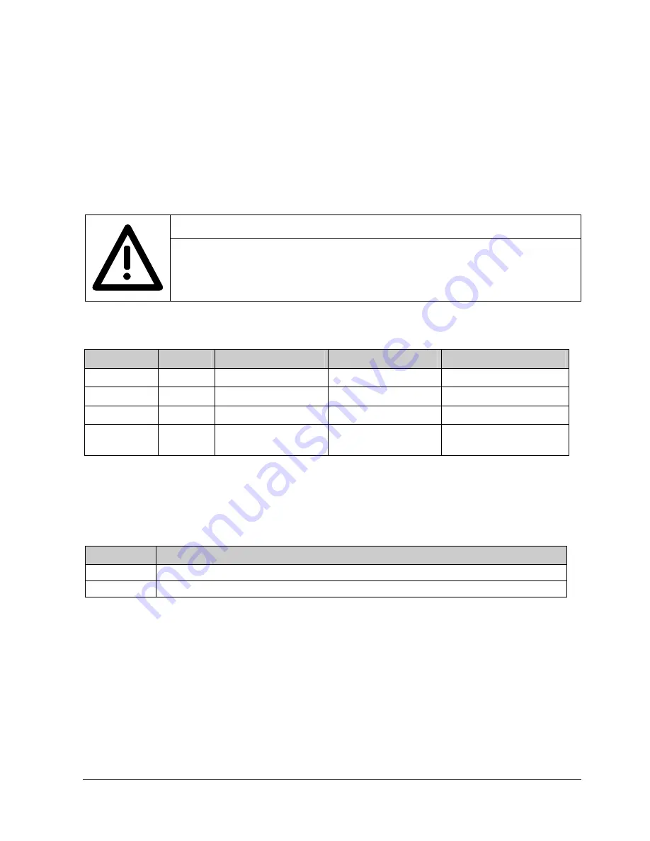 Siemens SIMOVERT 6SE7024-1EB85-0AA0 Operating Instructions Manual Download Page 37