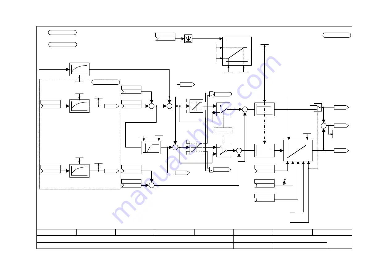 Siemens simovert masterdrives Compendium Download Page 1005