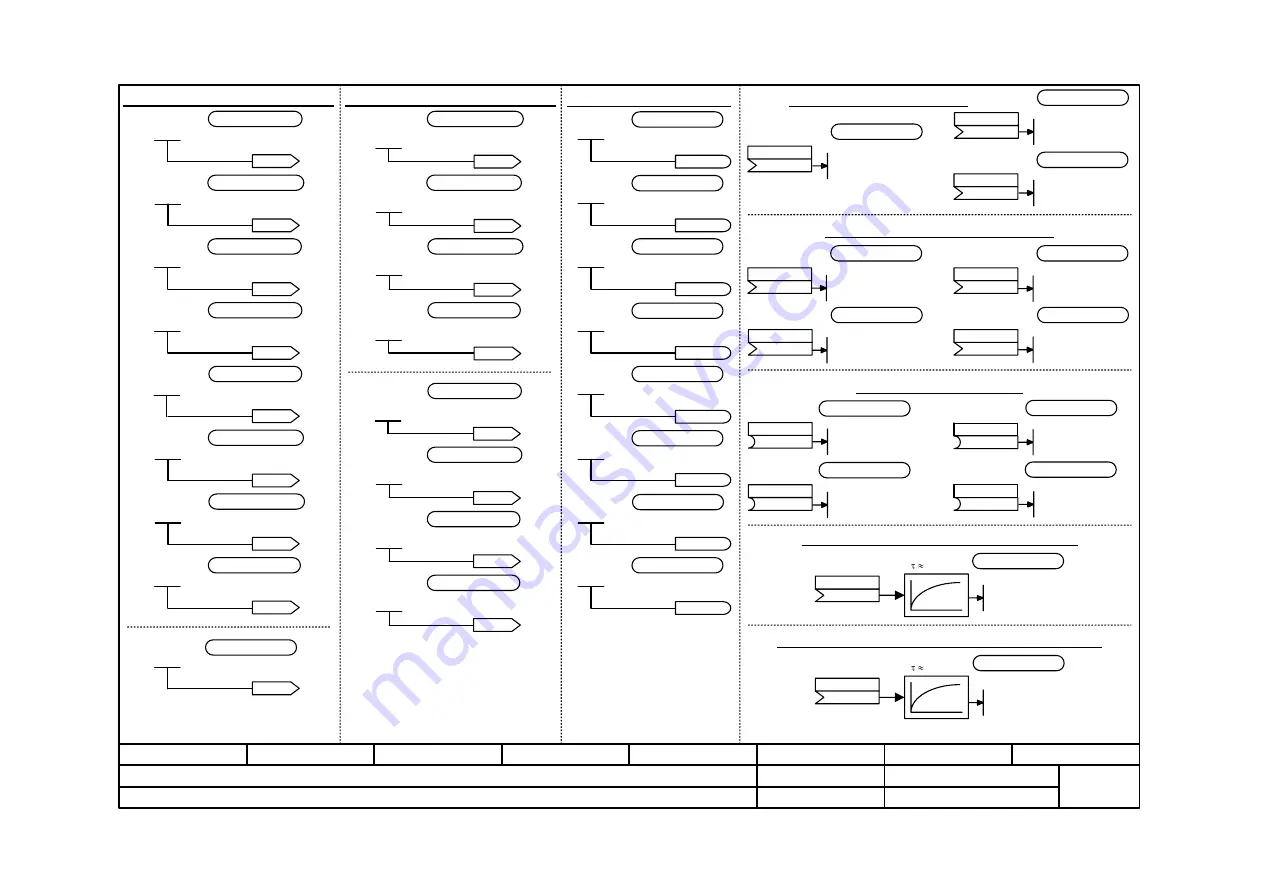 Siemens simovert masterdrives Compendium Download Page 1039