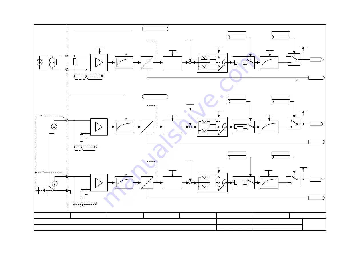 Siemens simovert masterdrives Compendium Download Page 1088