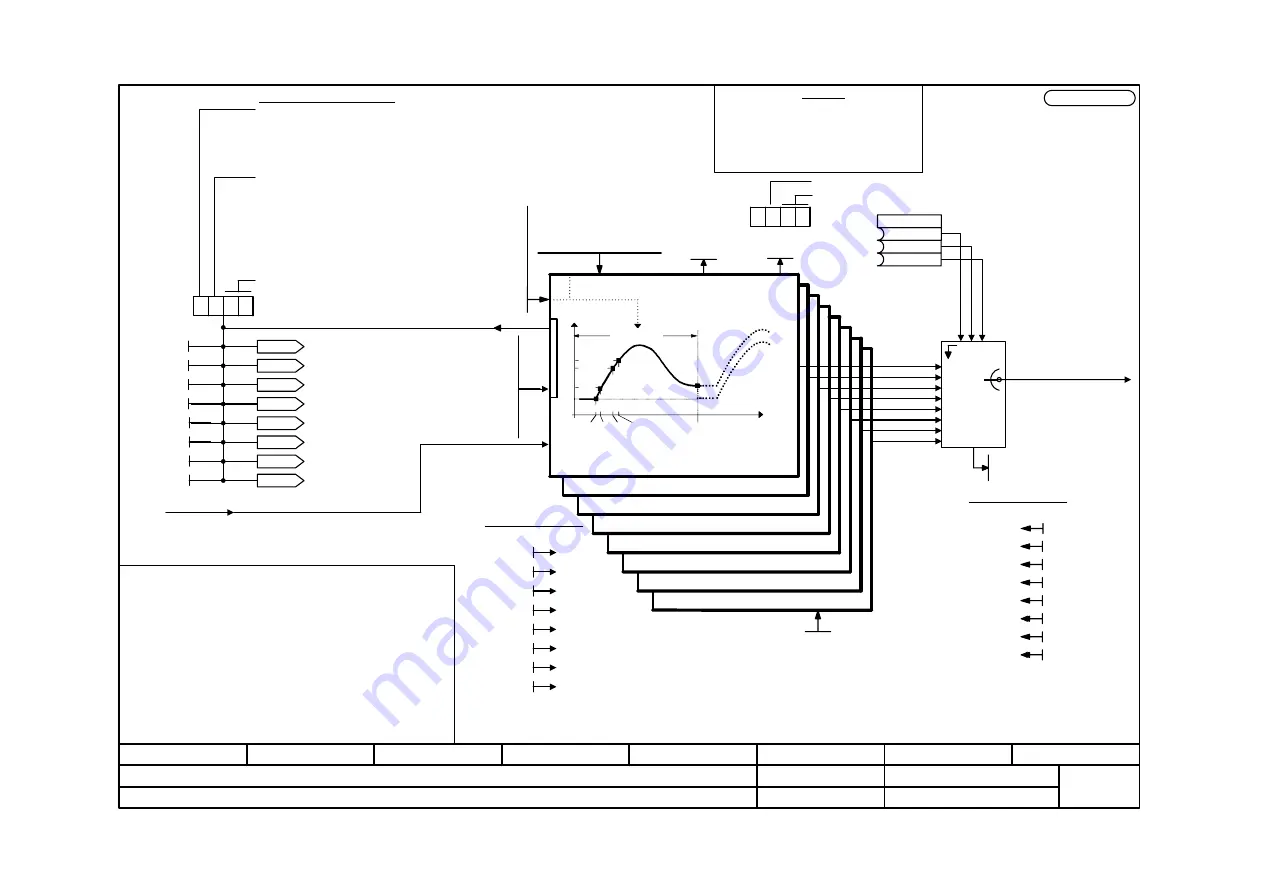 Siemens simovert masterdrives Compendium Download Page 1147