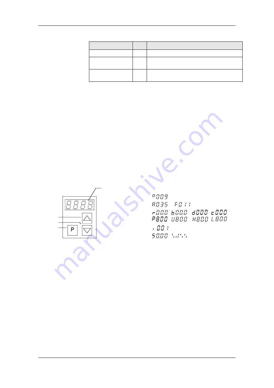 Siemens simovert masterdrives Compendium Download Page 128