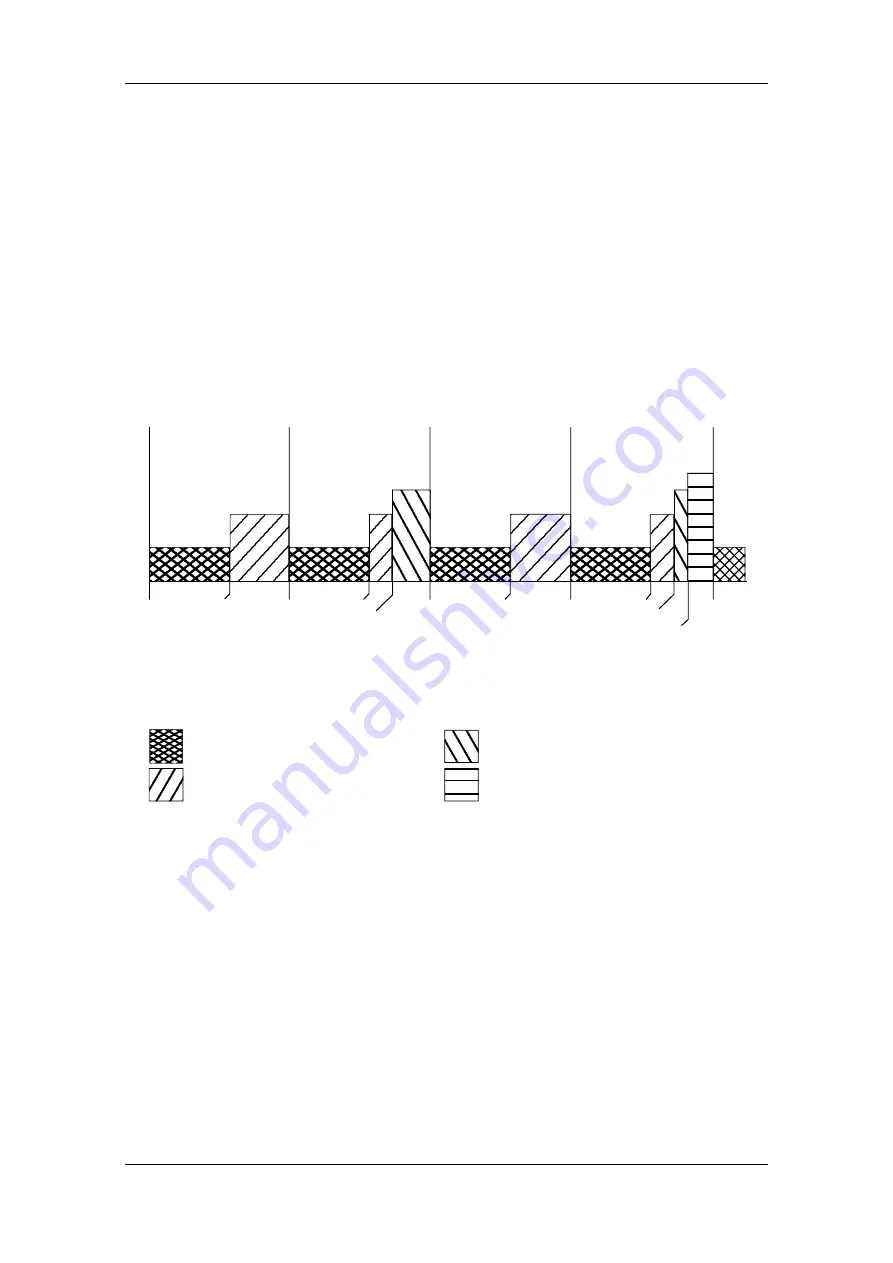 Siemens simovert masterdrives Compendium Download Page 212