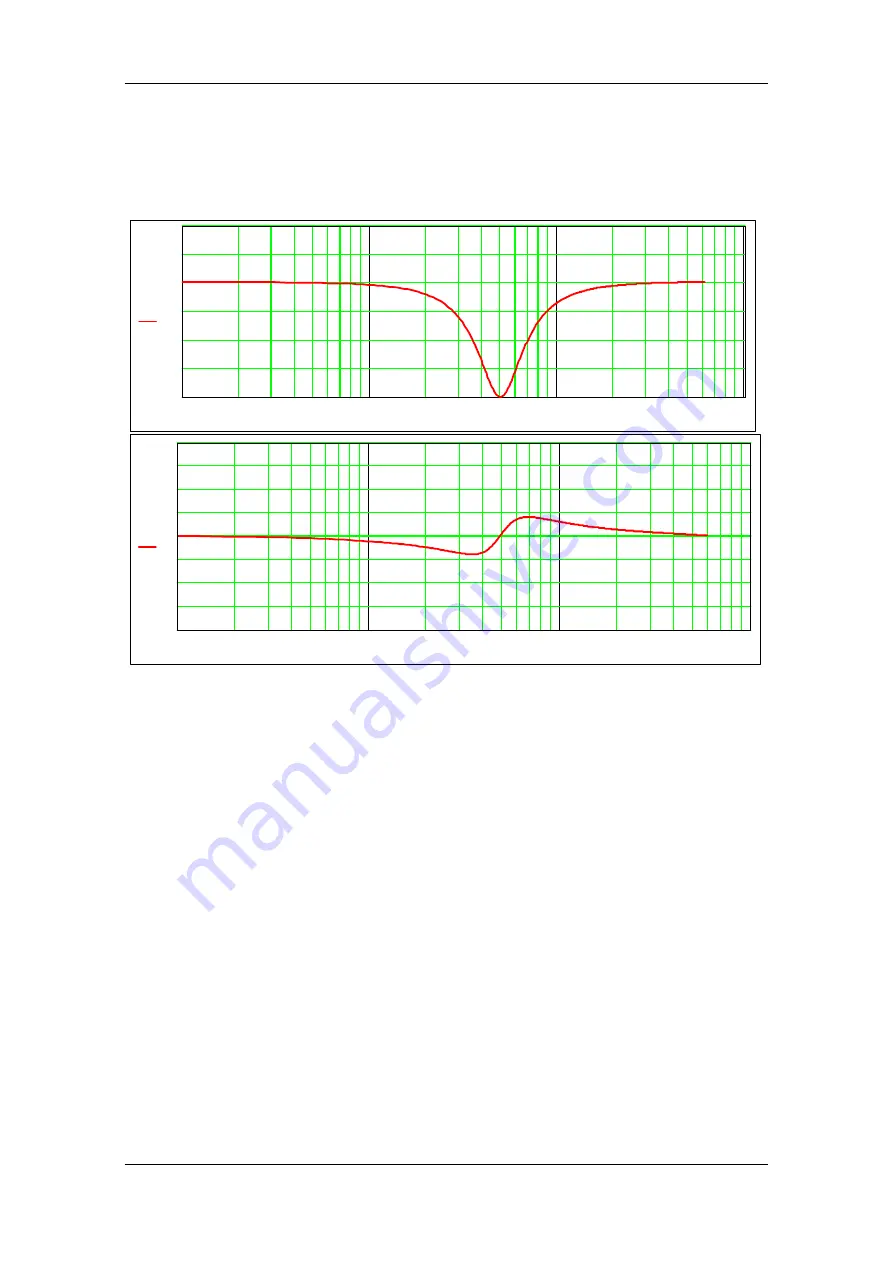 Siemens simovert masterdrives Compendium Download Page 272