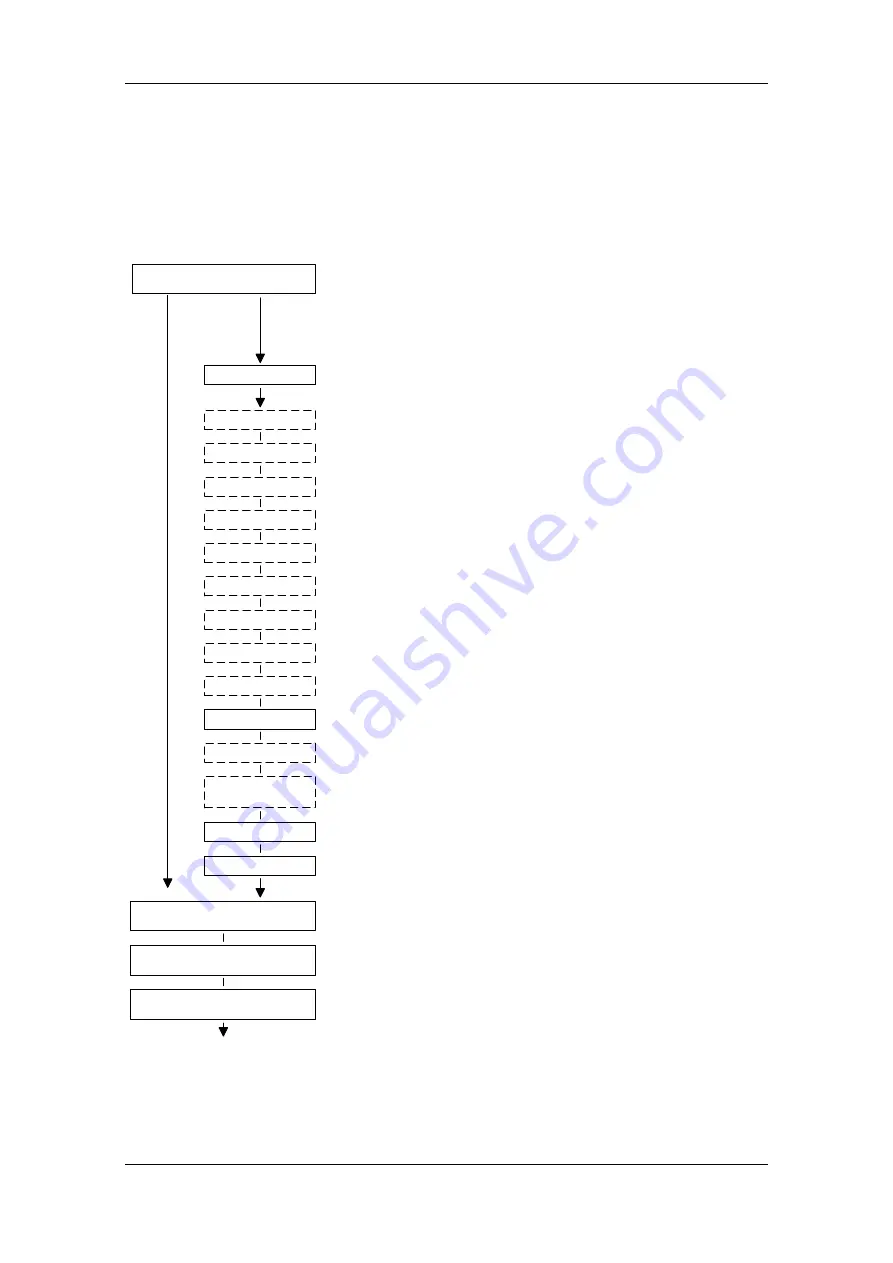 Siemens simovert masterdrives Compendium Download Page 530