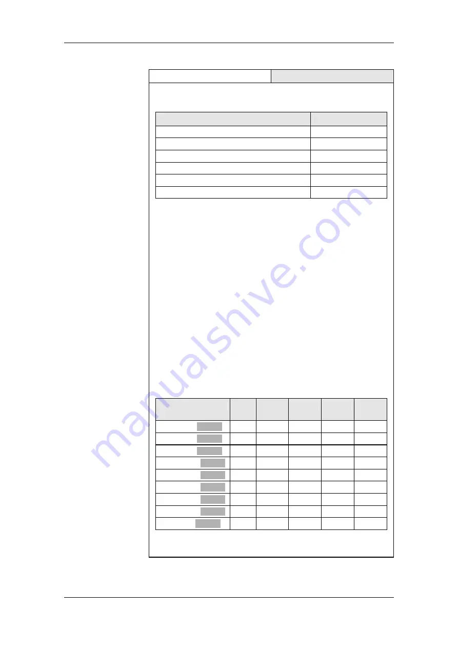 Siemens simovert masterdrives Compendium Download Page 541