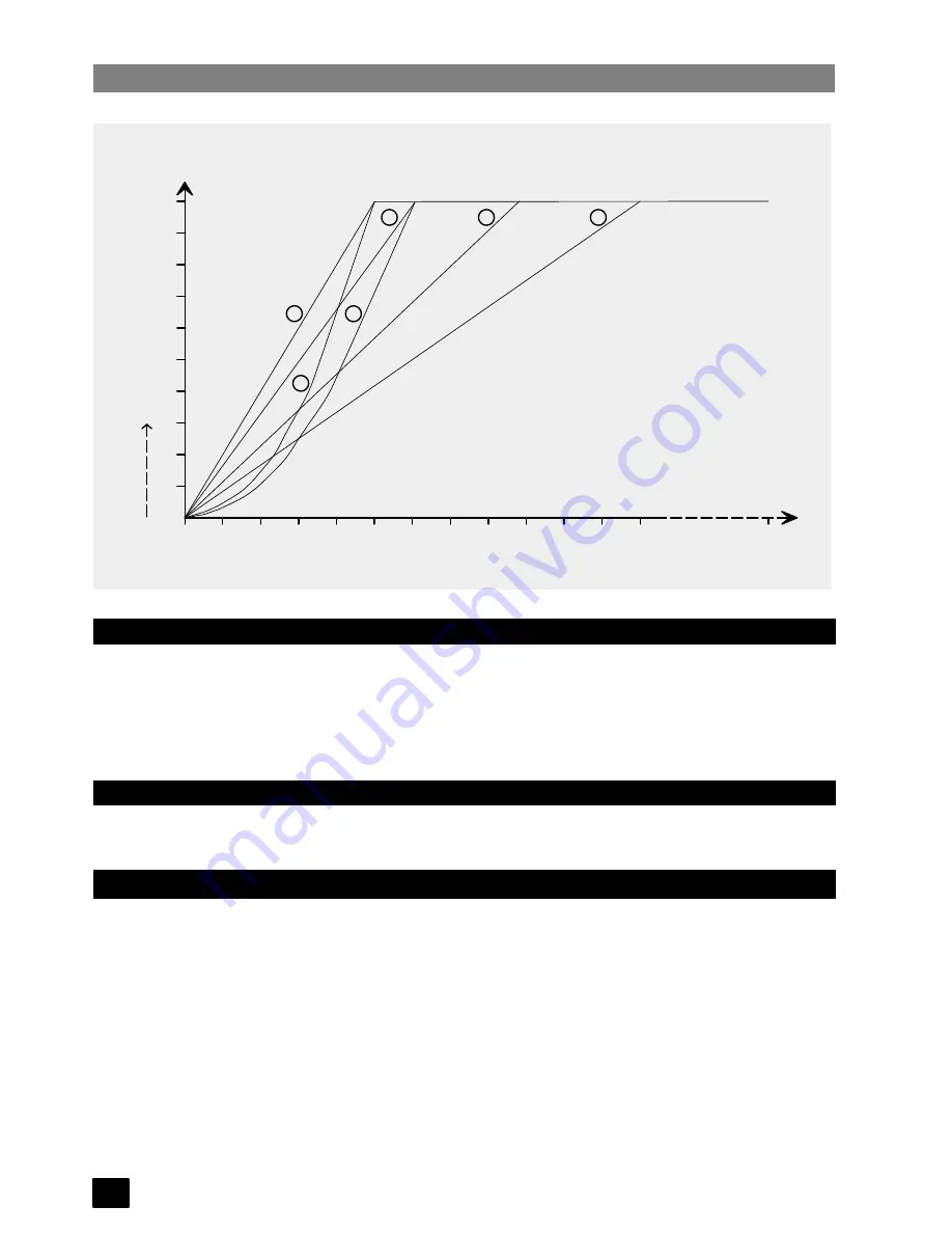 Siemens Simovert P 6SE21 Series Operating Instructions Manual Download Page 8