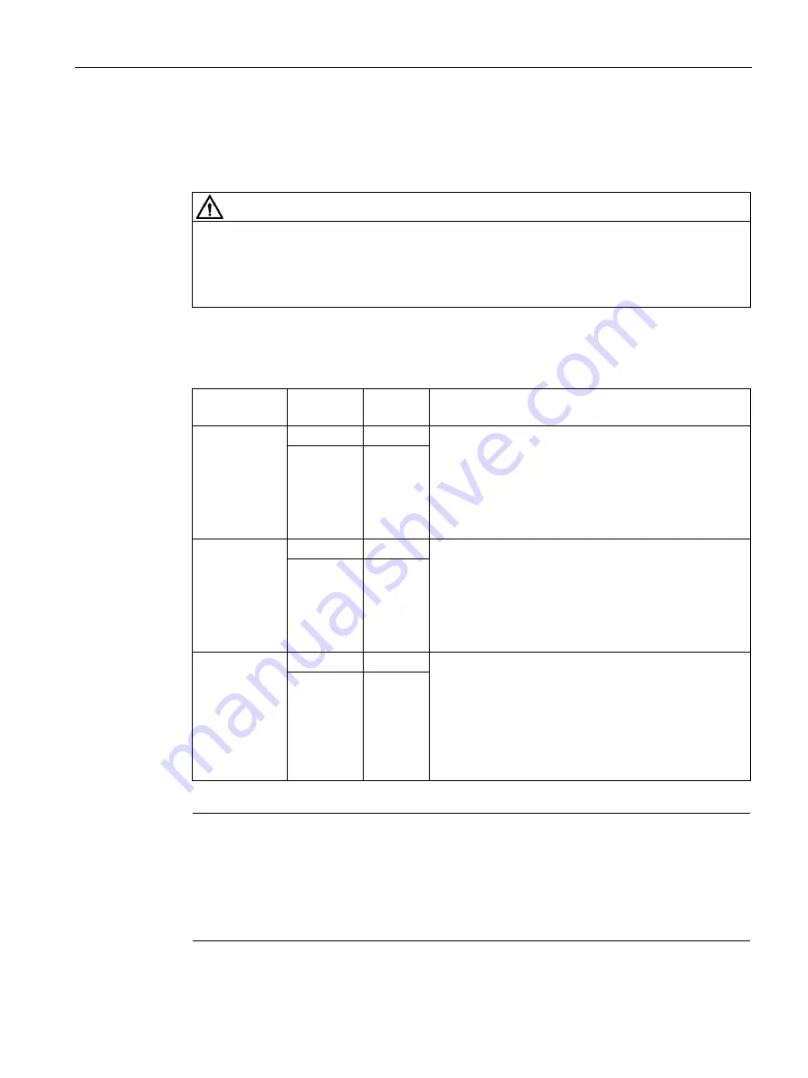 Siemens SINAMIC G130 Operating Instructions Manual Download Page 35