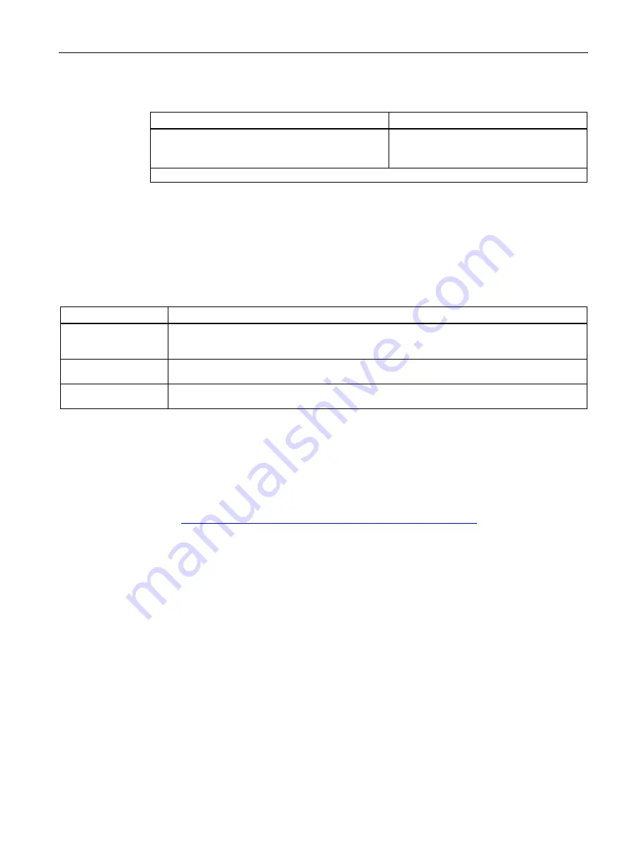 Siemens SINAMIC S120 Equipment Manual Download Page 61