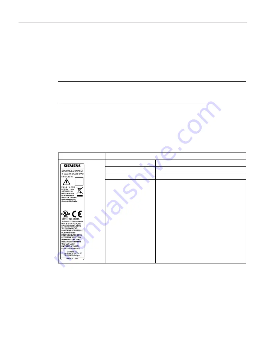 Siemens Sinamics Connect Series Operating Instructions Manual Download Page 22