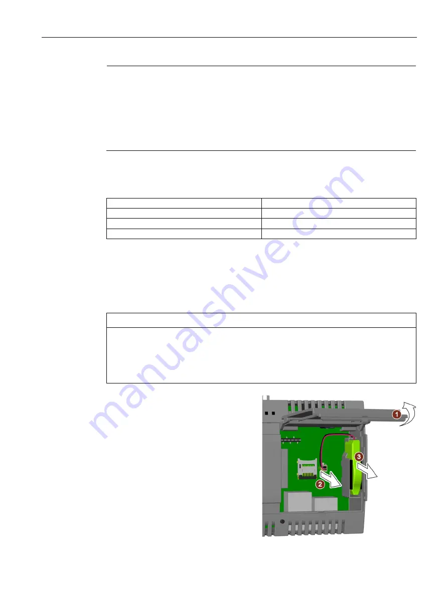 Siemens Sinamics Connect Series Operating Instructions Manual Download Page 81