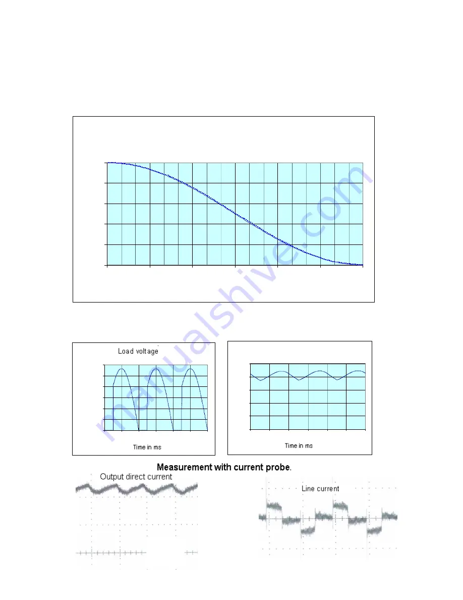 Siemens SINAMICS DCM 6RA80 Faq Download Page 41