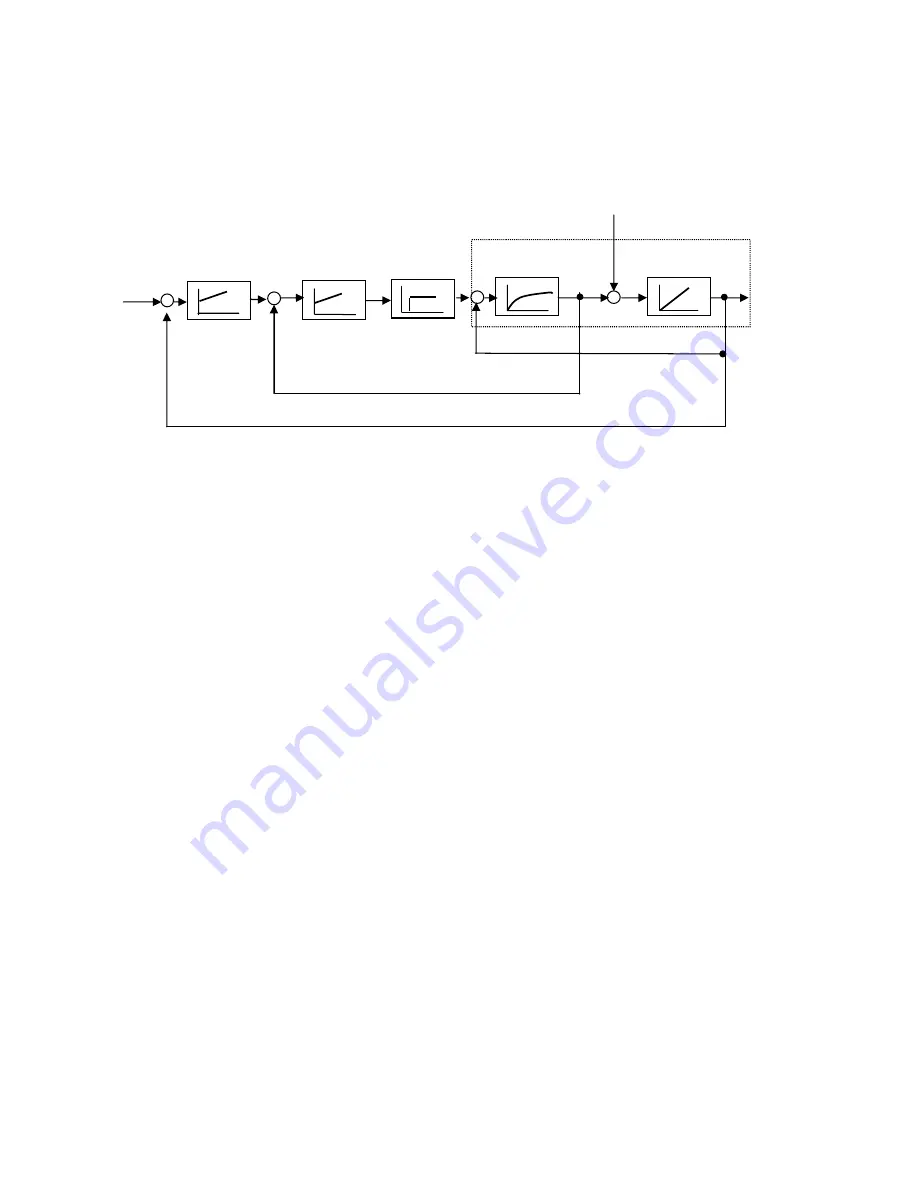 Siemens SINAMICS DCM 6RA80 Скачать руководство пользователя страница 70