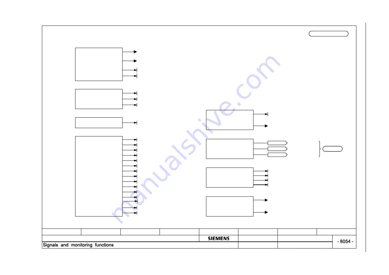 Siemens SINAMICS DCM List Manual Download Page 819