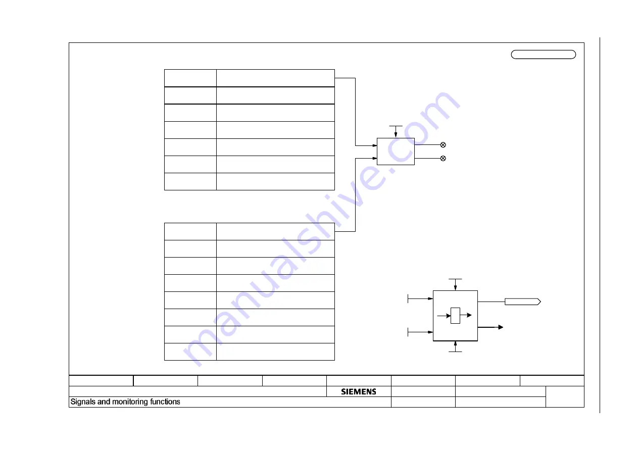 Siemens sinamics dcp Manual Download Page 367