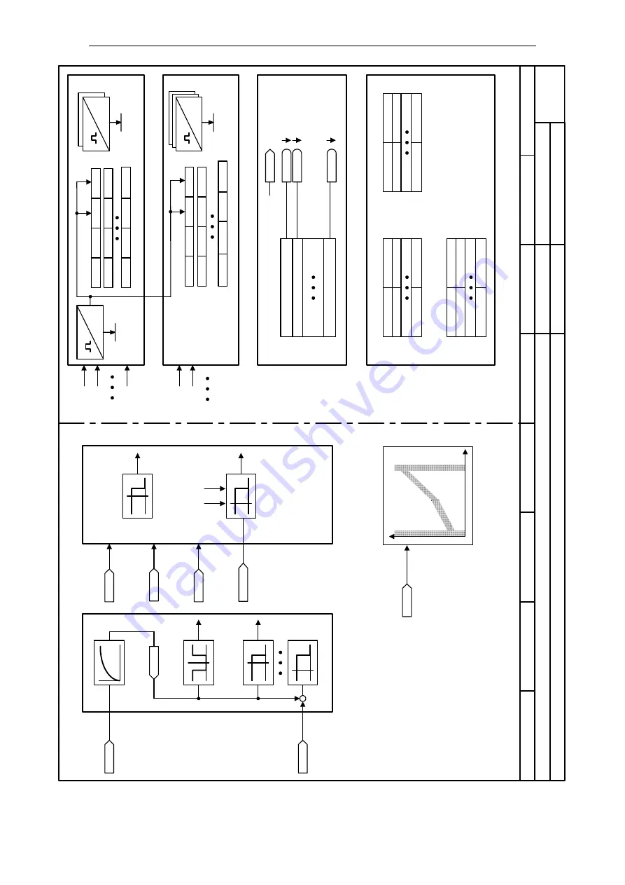 Siemens SINAMICS G List Manual Download Page 388