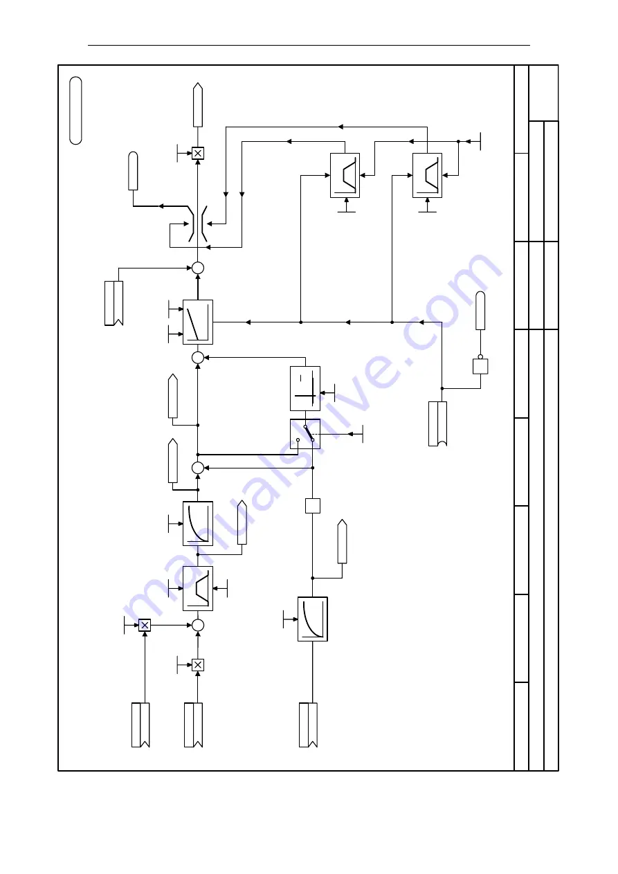 Siemens SINAMICS G List Manual Download Page 471