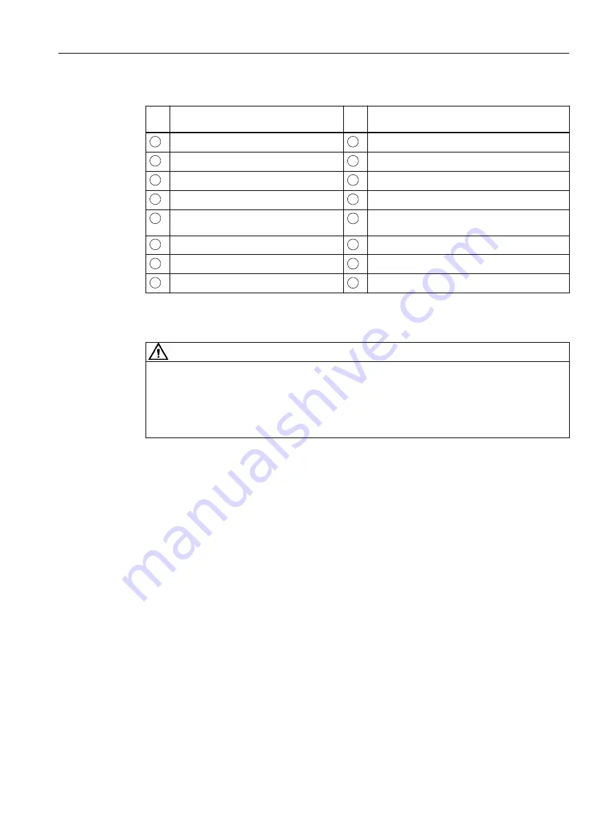 Siemens SINAMICS G110M Operating Instructions Manual Download Page 35