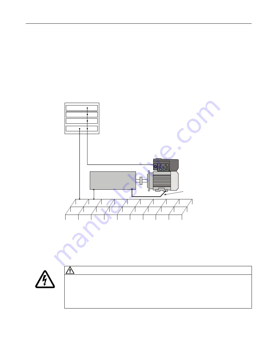 Siemens SINAMICS G110M Operating Instructions Manual Download Page 67