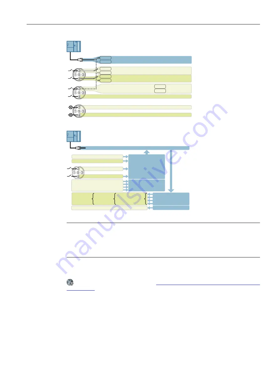 Siemens SINAMICS G110M Operating Instructions Manual Download Page 83