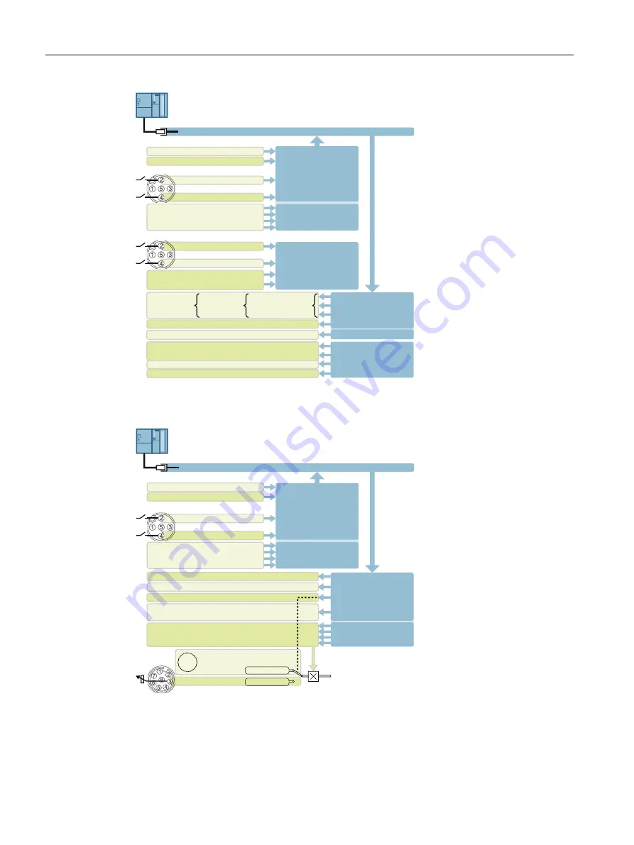 Siemens SINAMICS G110M Operating Instructions Manual Download Page 88