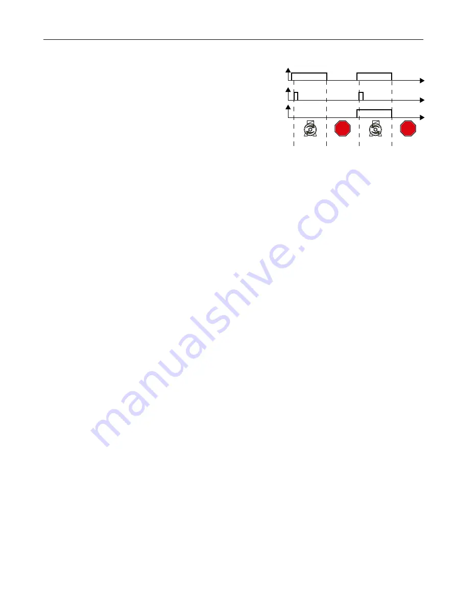 Siemens SINAMICS G110M Operating Instructions Manual Download Page 173