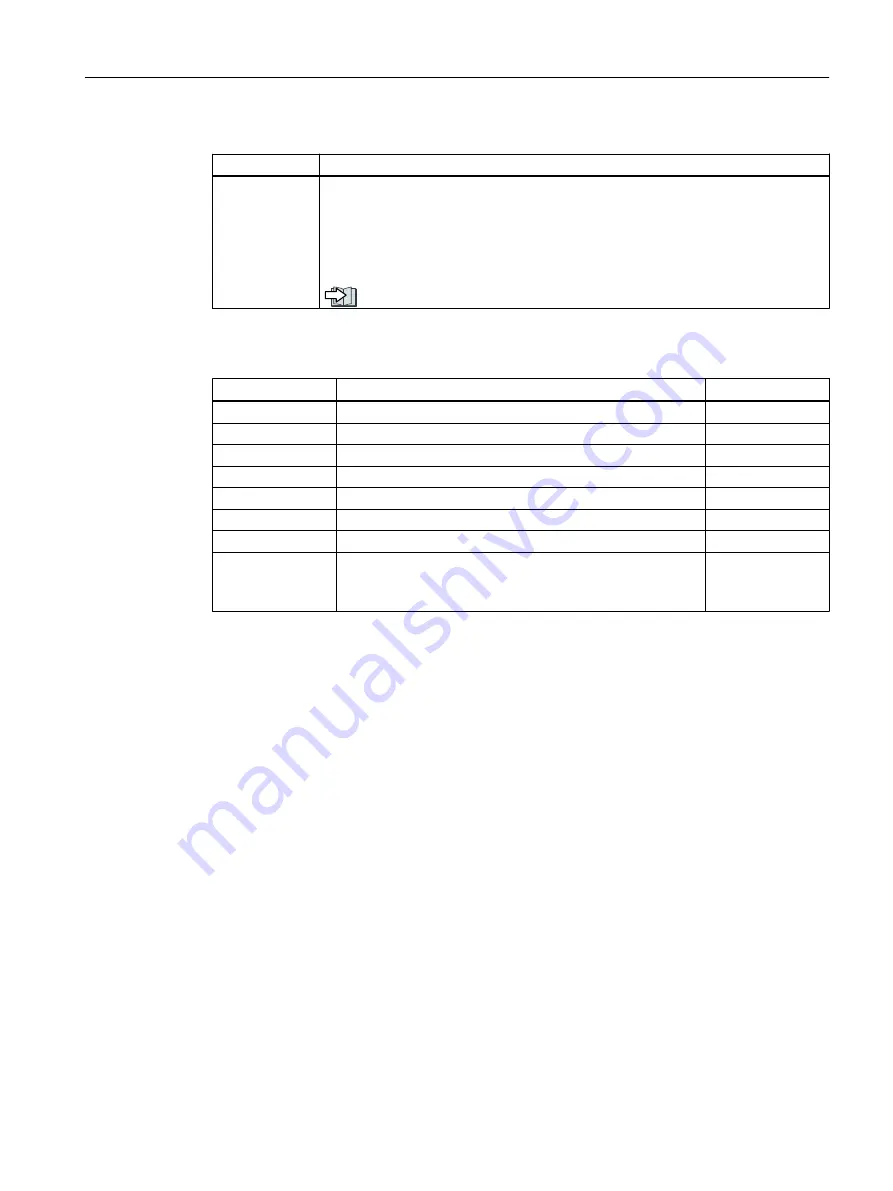 Siemens SINAMICS G110M Operating Instructions Manual Download Page 181