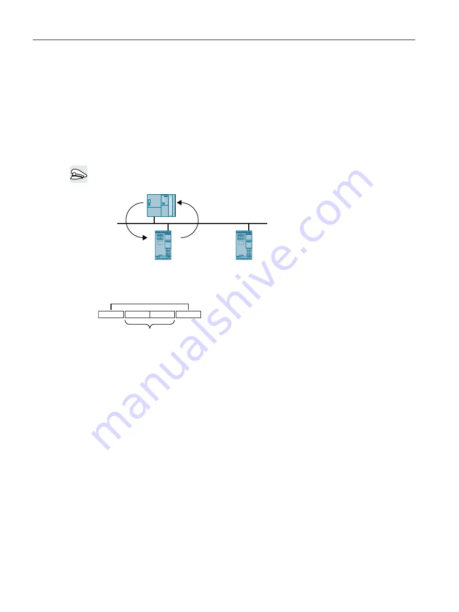 Siemens SINAMICS G110M Operating Instructions Manual Download Page 184