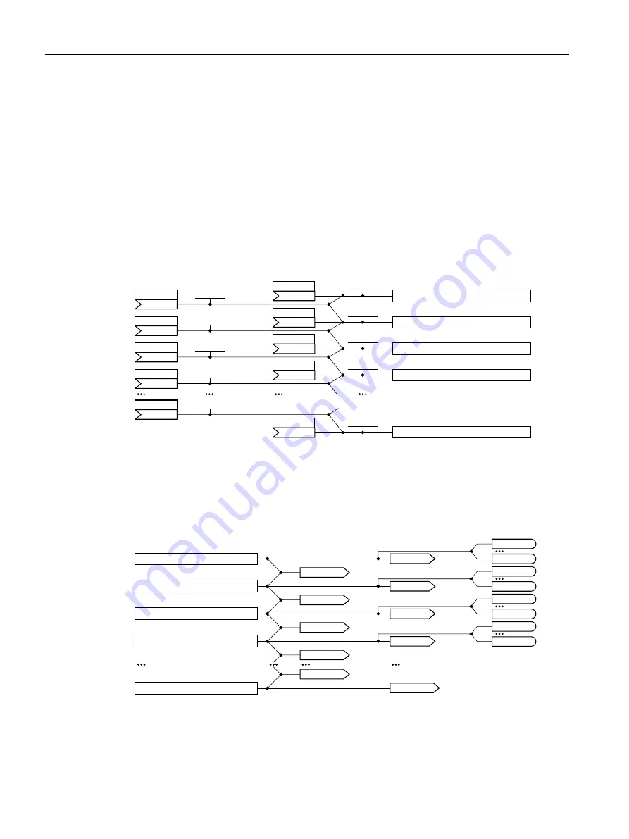 Siemens SINAMICS G110M Operating Instructions Manual Download Page 206