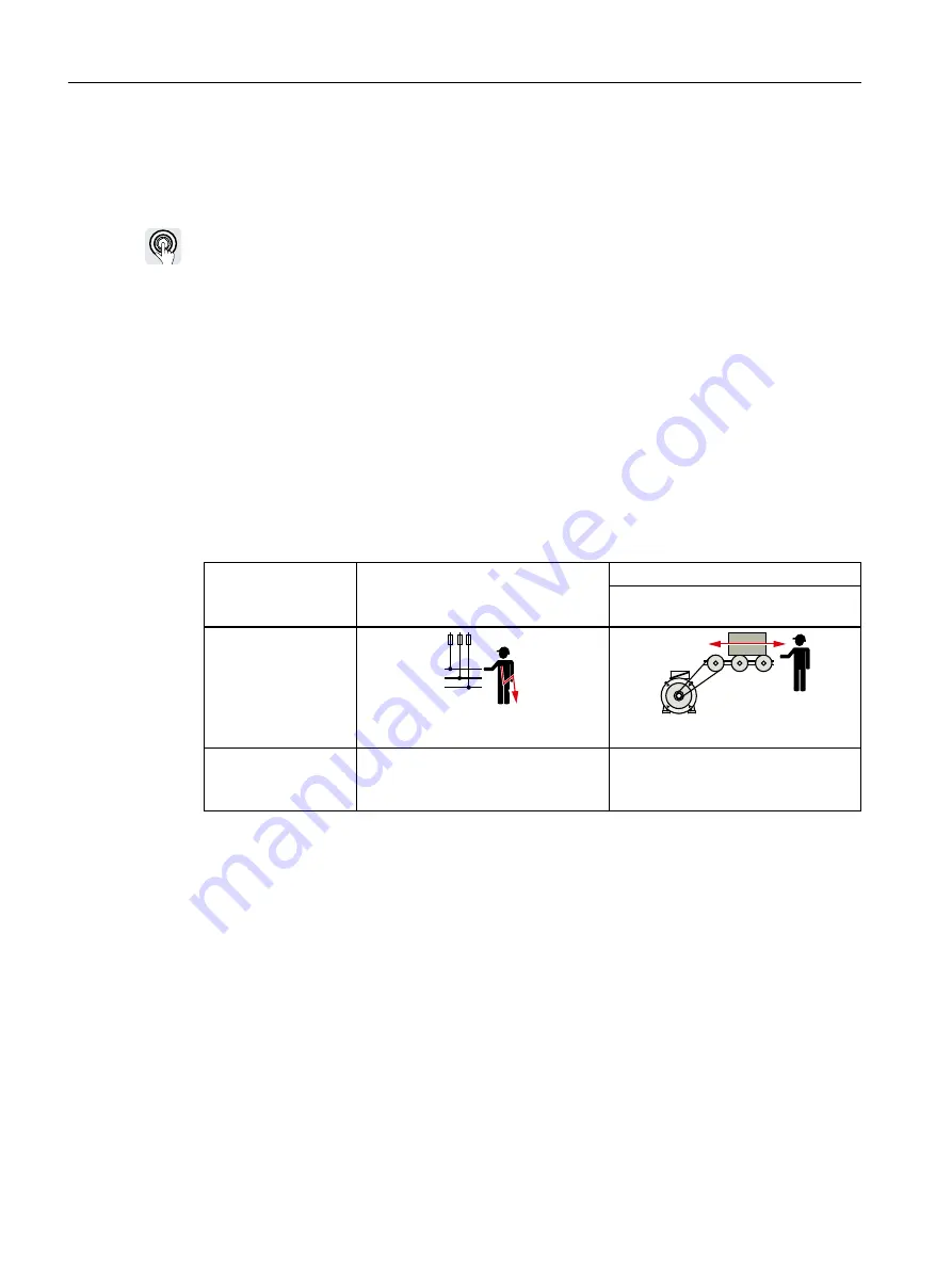 Siemens SINAMICS G110M Operating Instructions Manual Download Page 246