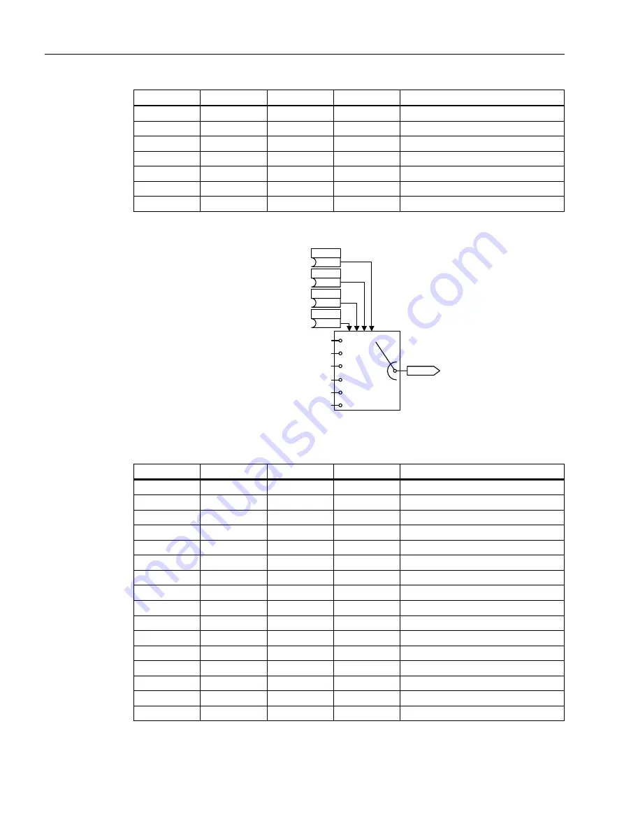 Siemens SINAMICS G110M Operating Instructions Manual Download Page 268