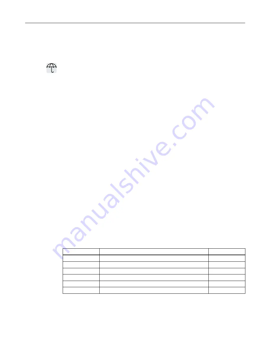 Siemens SINAMICS G110M Operating Instructions Manual Download Page 321