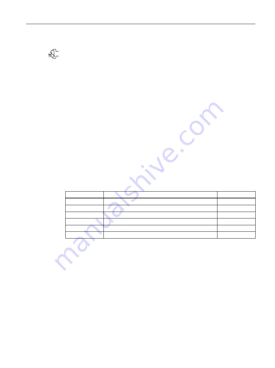 Siemens SINAMICS G110M Operating Instructions Manual Download Page 327