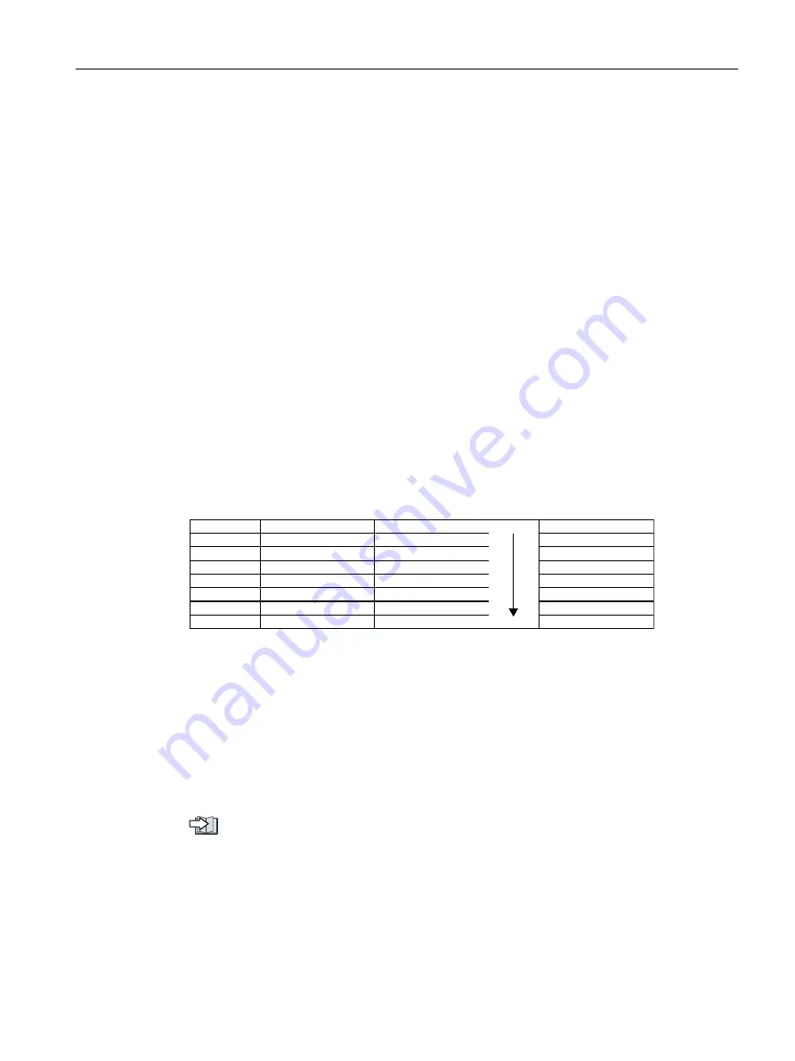 Siemens SINAMICS G110M Operating Instructions Manual Download Page 353