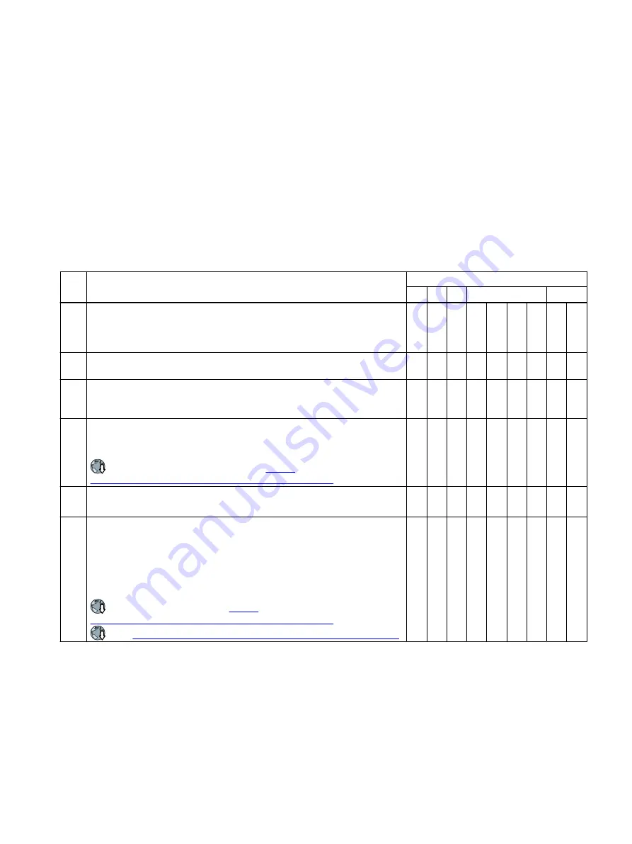 Siemens SINAMICS G110M Operating Instructions Manual Download Page 399